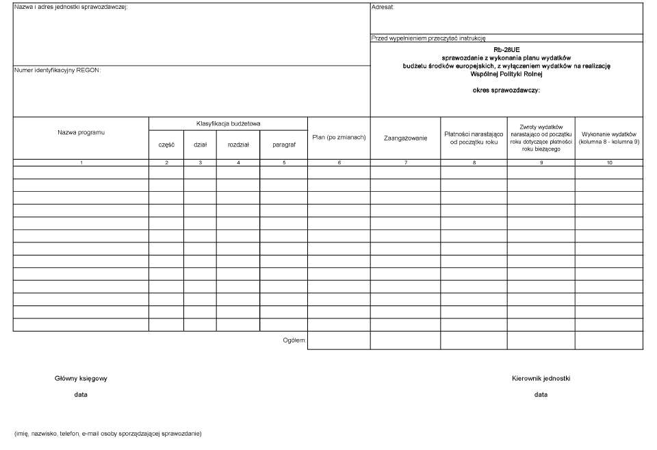 infoRgrafika