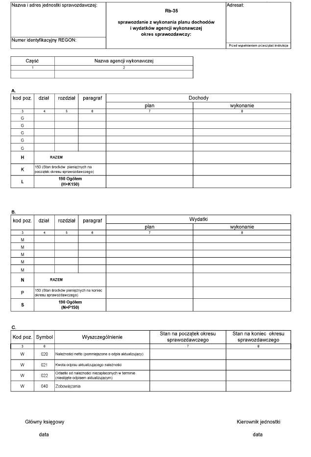 infoRgrafika