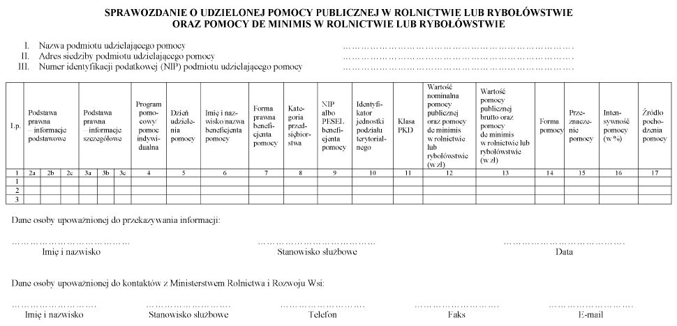 infoRgrafika