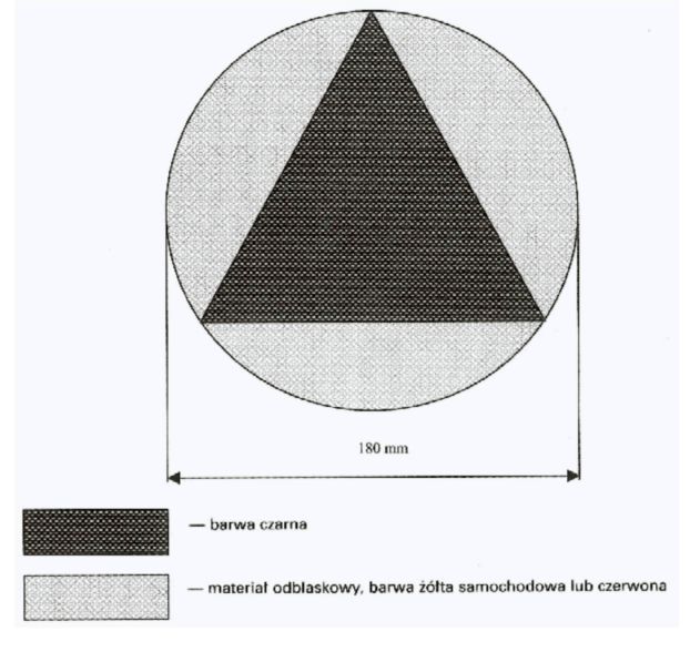 infoRgrafika