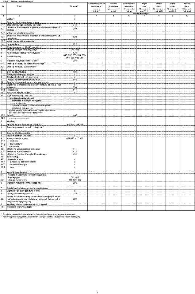 infoRgrafika