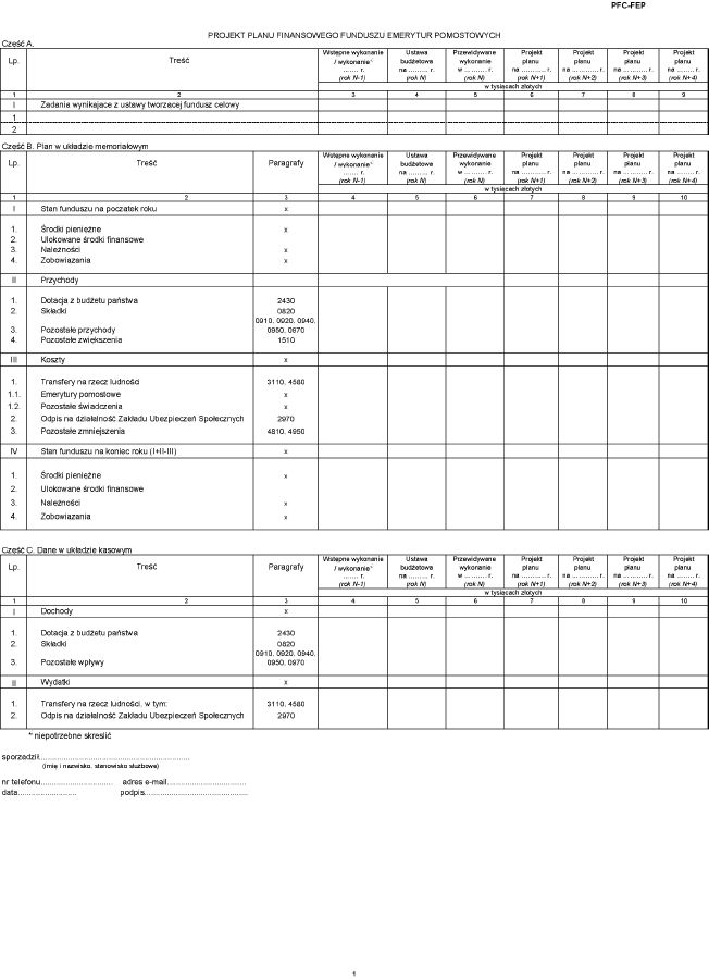 infoRgrafika