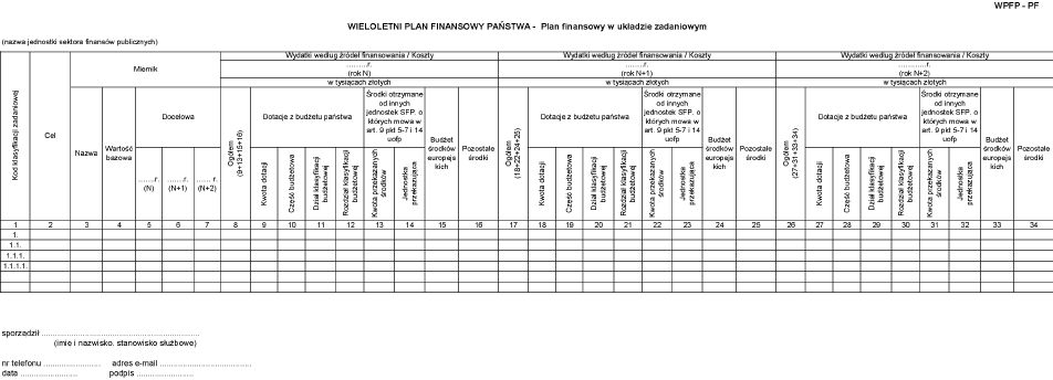 infoRgrafika