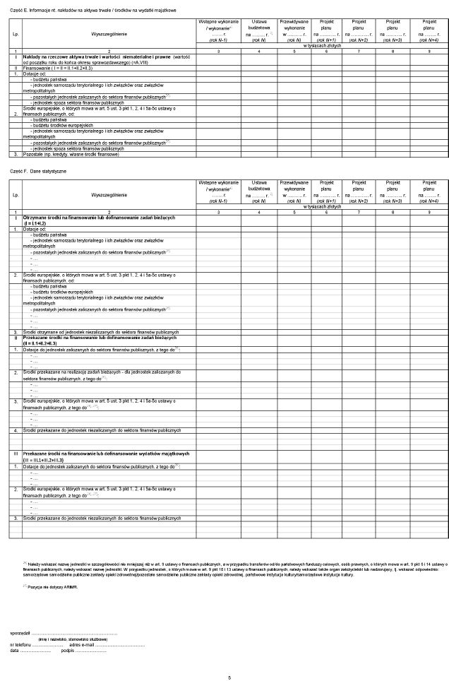 infoRgrafika