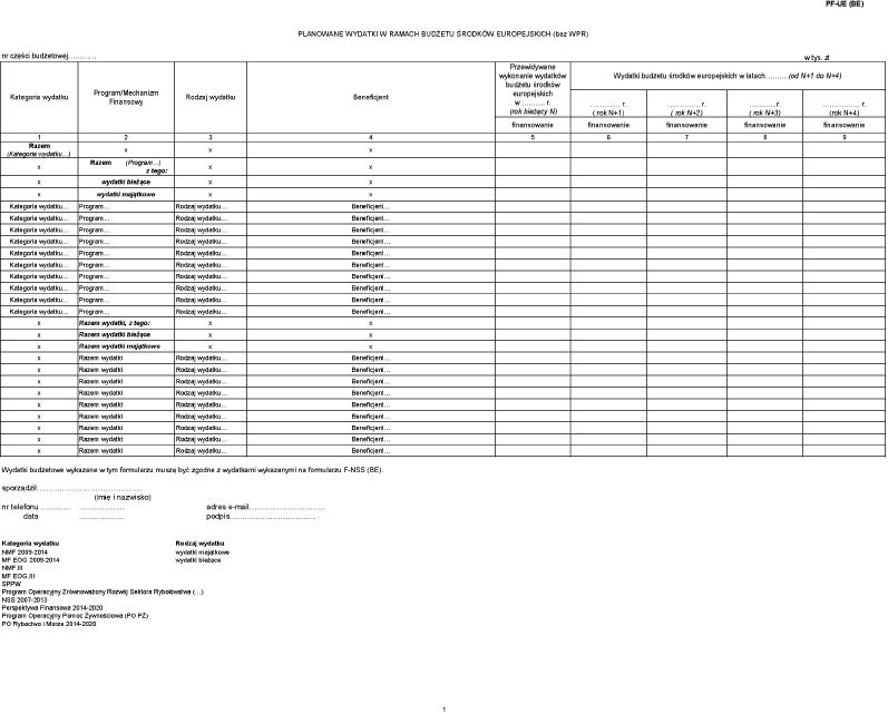 infoRgrafika