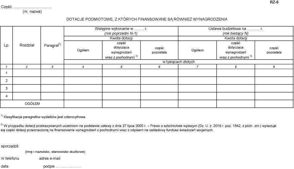 infoRgrafika