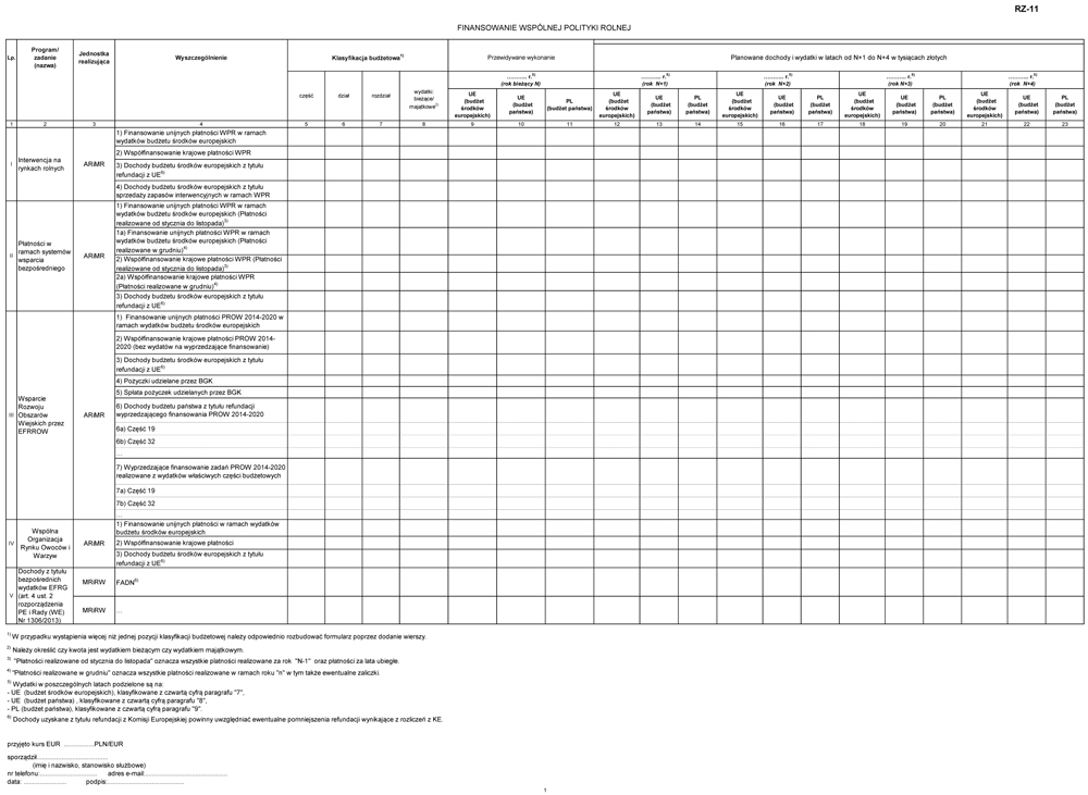 infoRgrafika