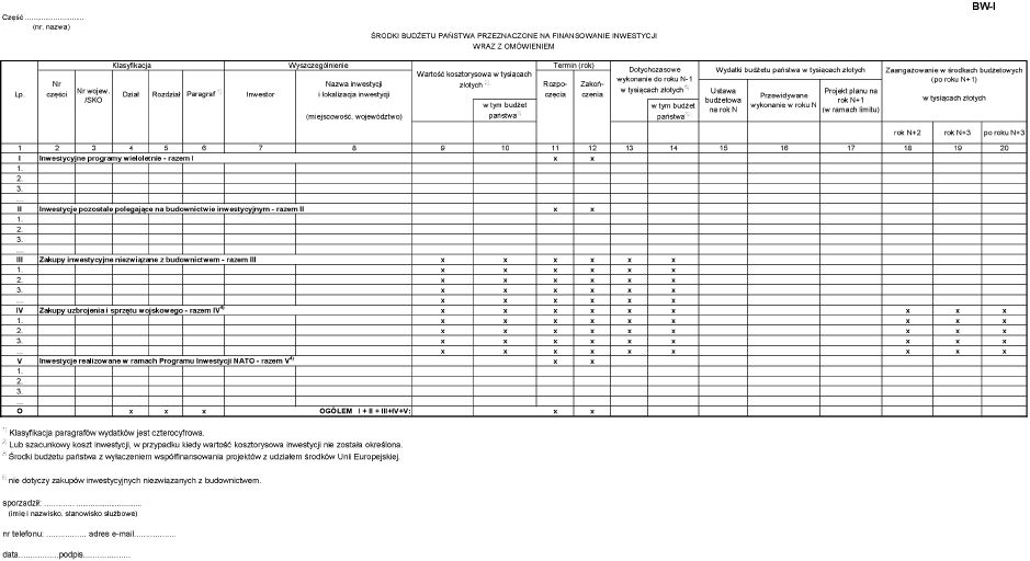 infoRgrafika