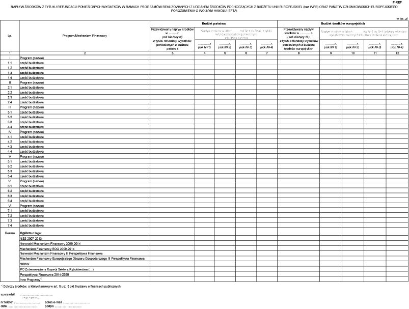 infoRgrafika