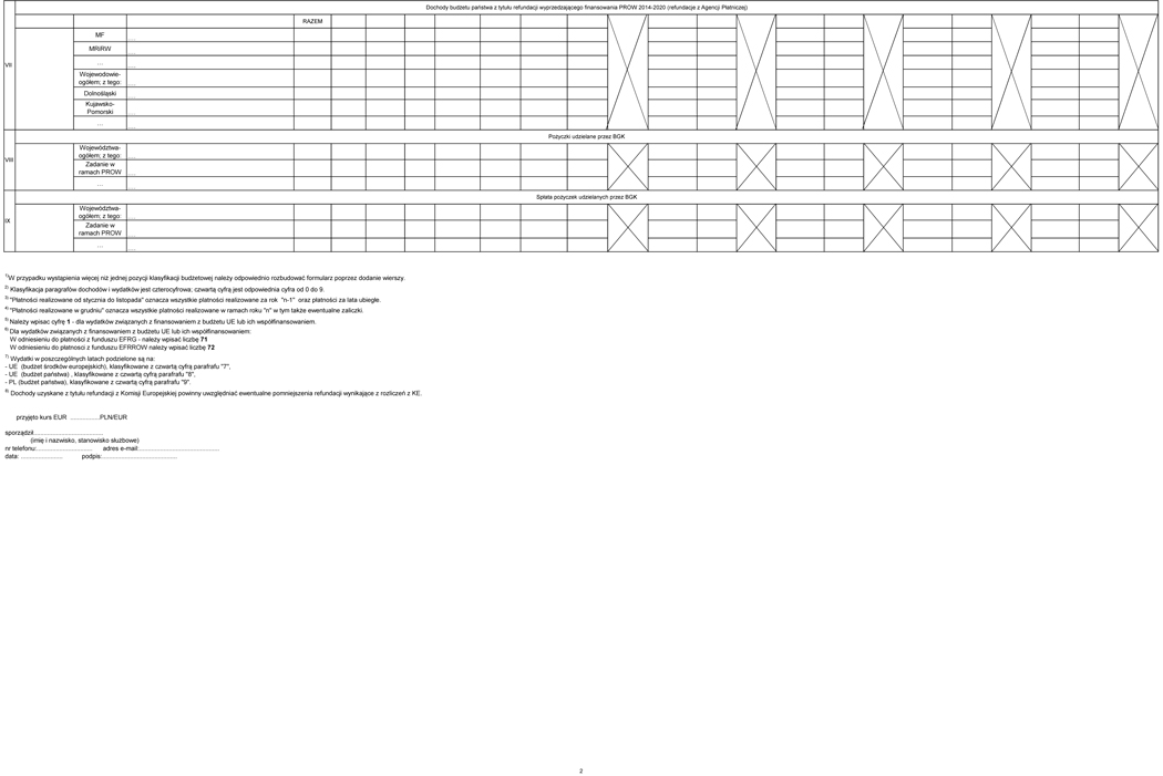 infoRgrafika