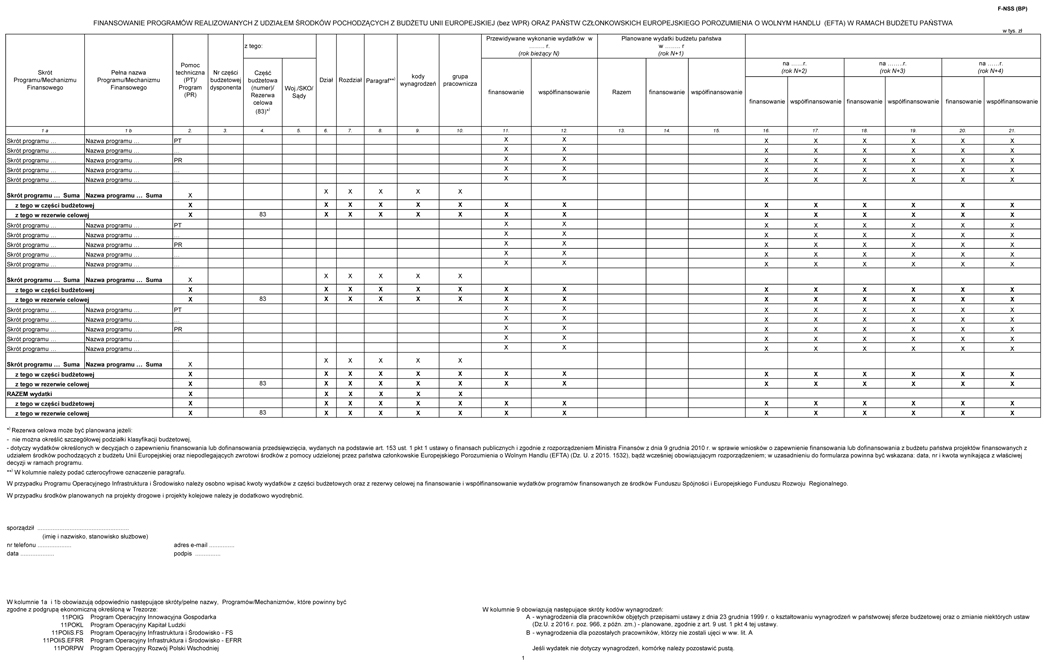 infoRgrafika