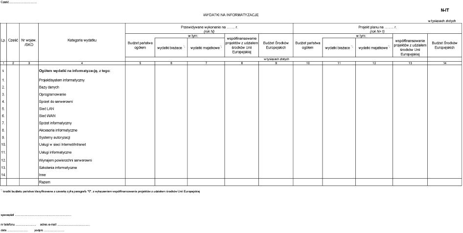 infoRgrafika