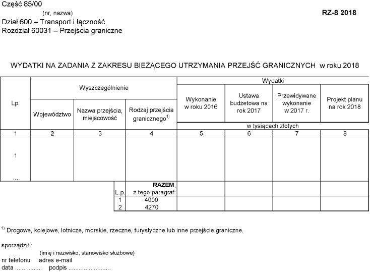 infoRgrafika