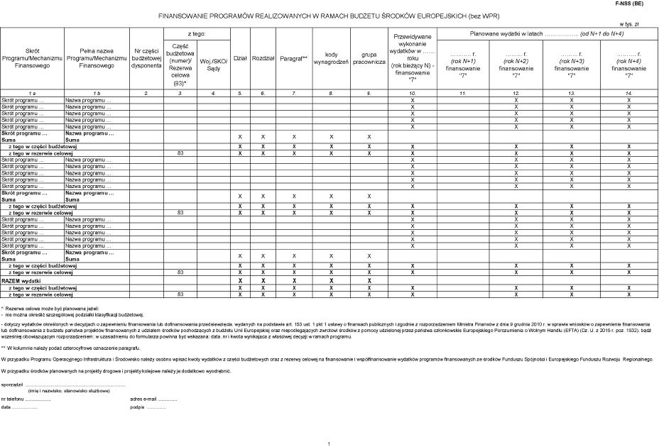 infoRgrafika