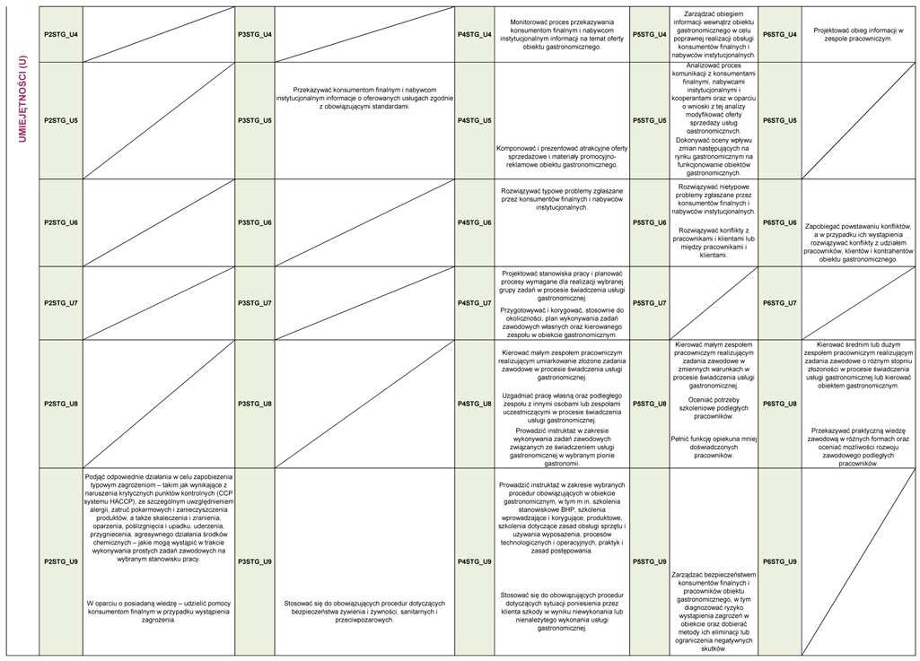 infoRgrafika