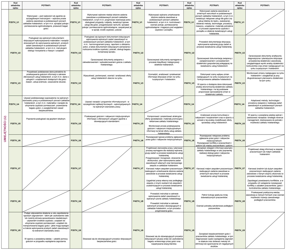 infoRgrafika