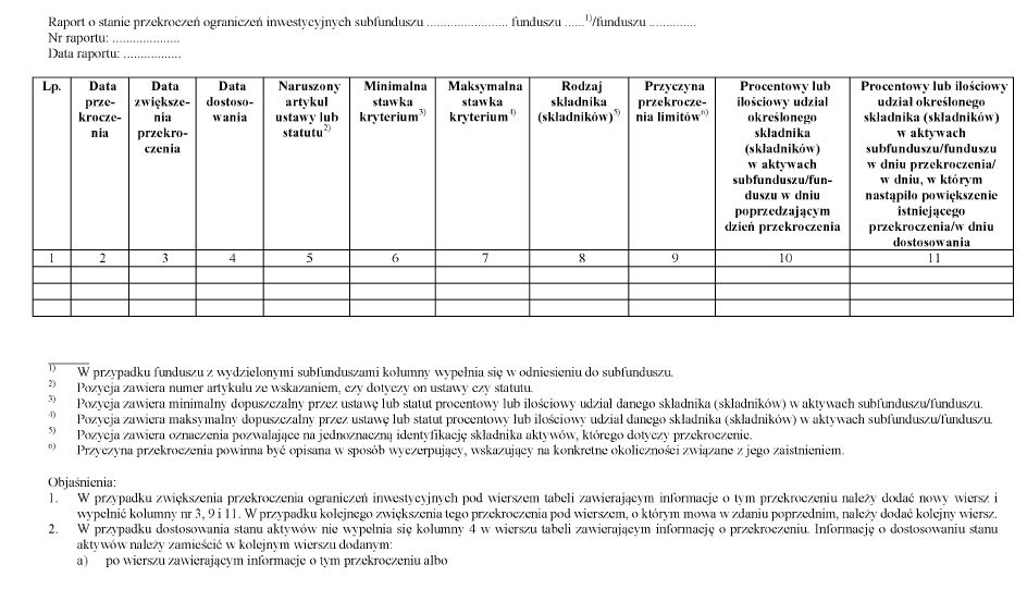 infoRgrafika