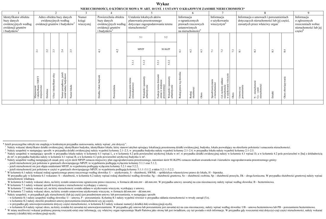 infoRgrafika