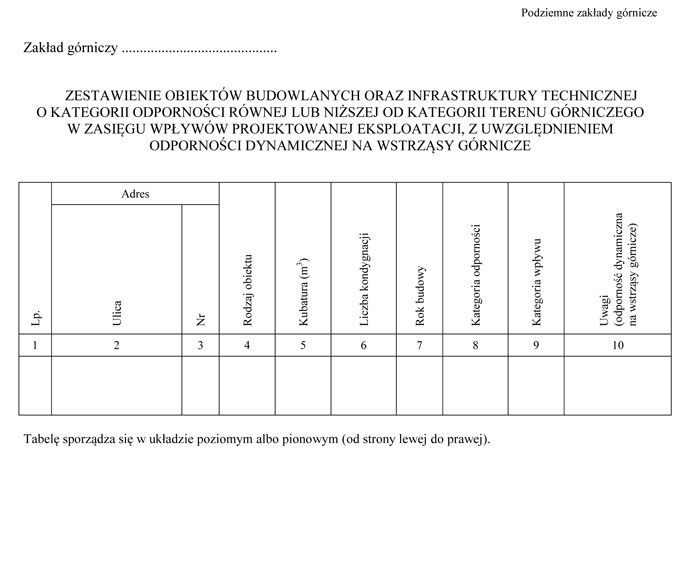 infoRgrafika