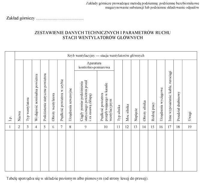 infoRgrafika