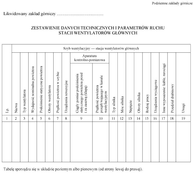 infoRgrafika