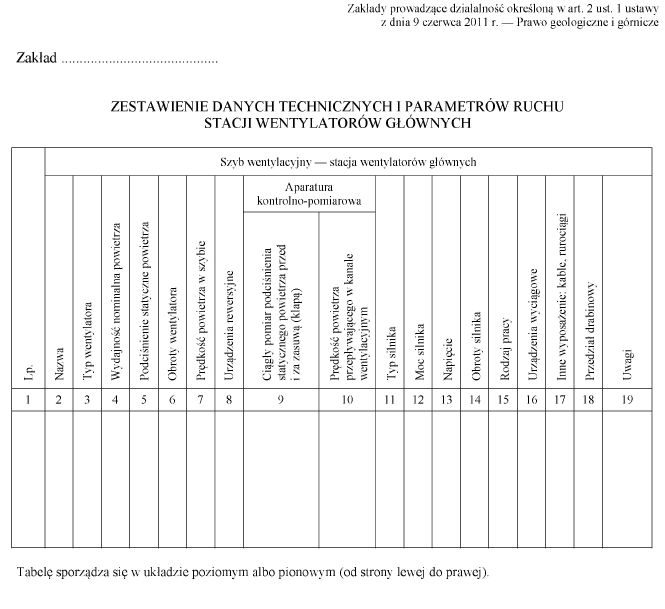 infoRgrafika