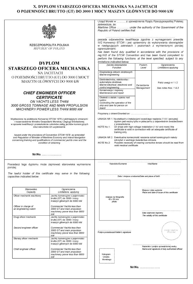 infoRgrafika