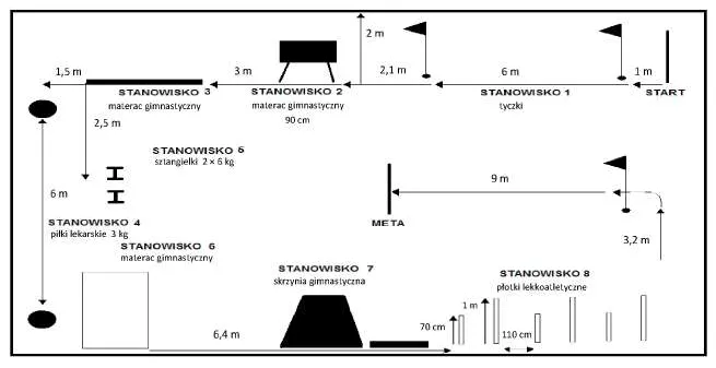 infoRgrafika