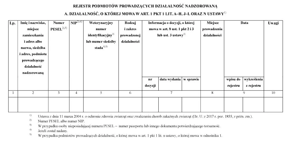 infoRgrafika