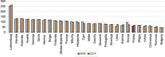 infoRgrafika