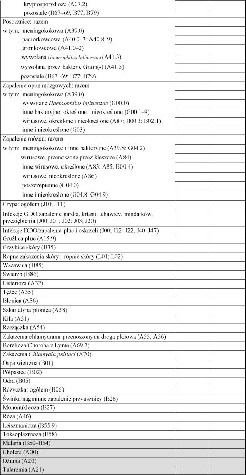 infoRgrafika