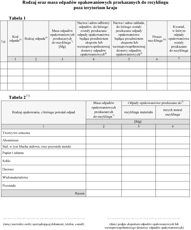 infoRgrafika