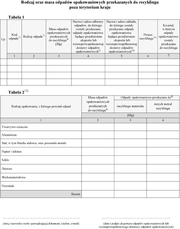 infoRgrafika