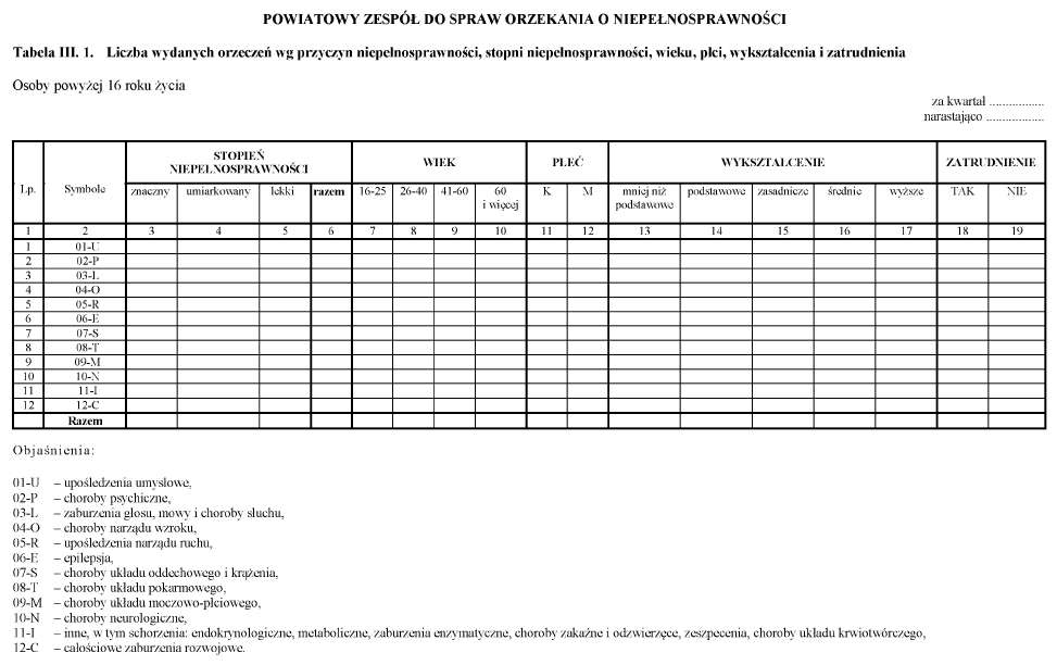 infoRgrafika