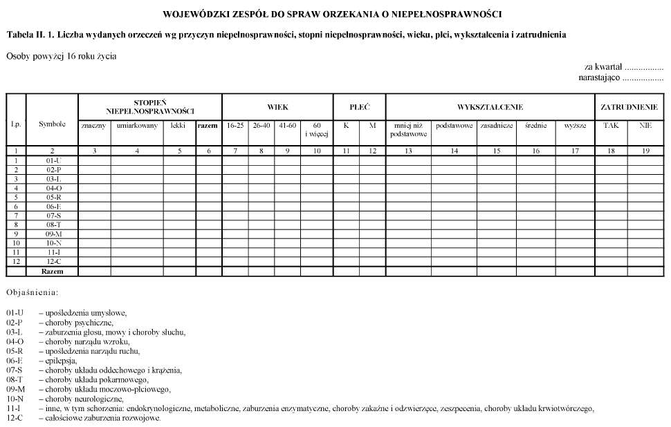 infoRgrafika