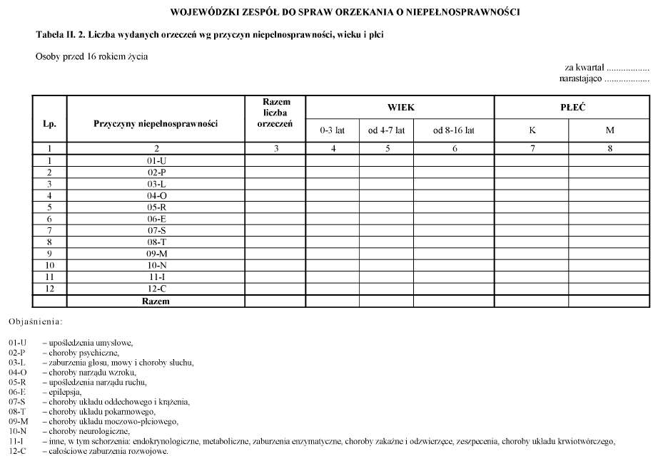 infoRgrafika