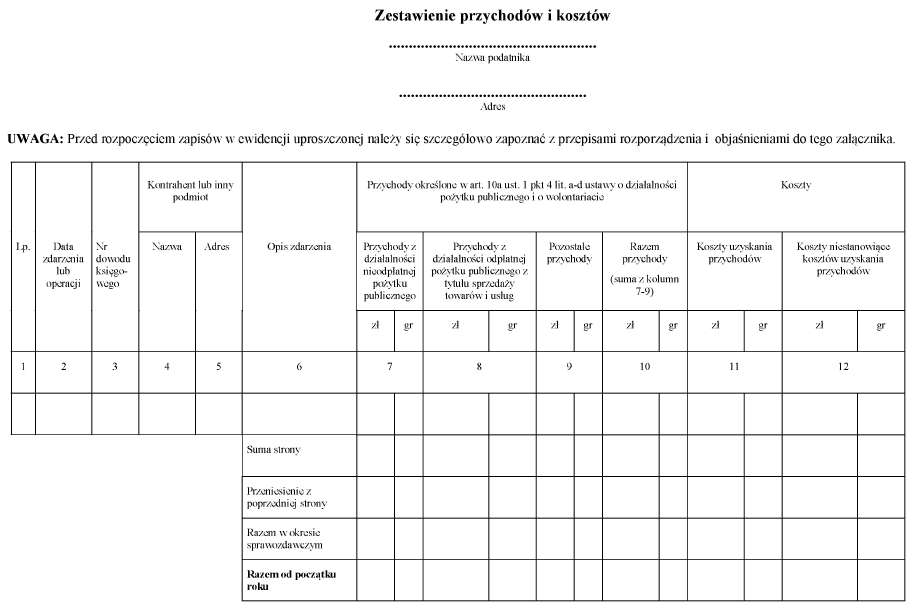 infoRgrafika