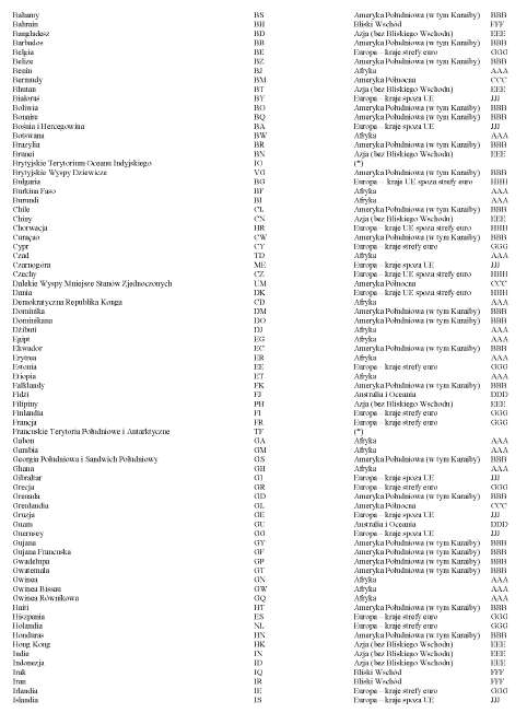 infoRgrafika