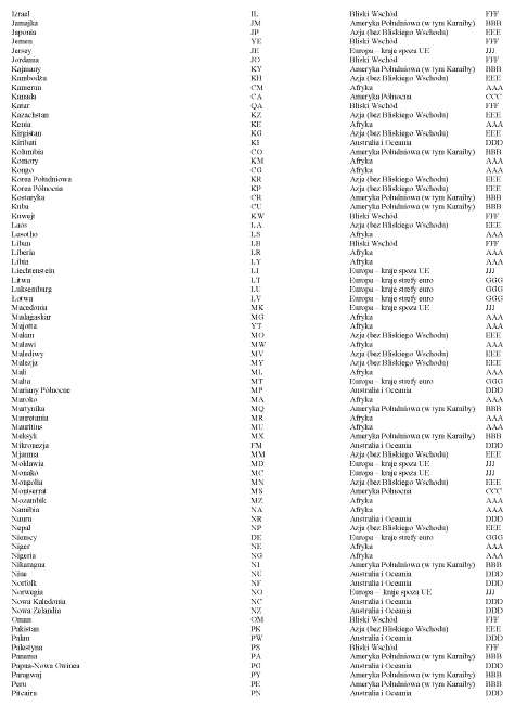 infoRgrafika