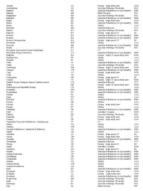 infoRgrafika