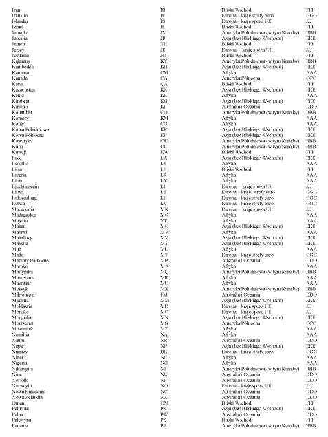 infoRgrafika