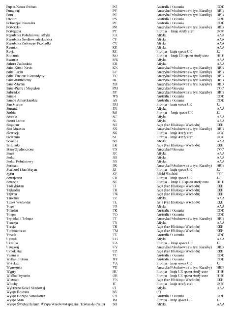 infoRgrafika