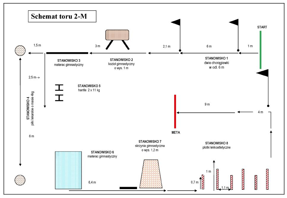 infoRgrafika