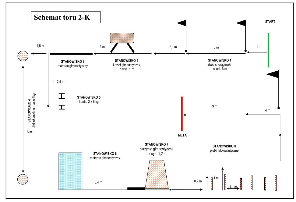 infoRgrafika