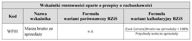 infoRgrafika