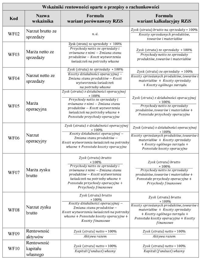 infoRgrafika