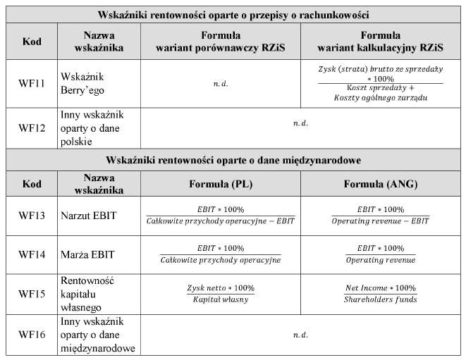 infoRgrafika