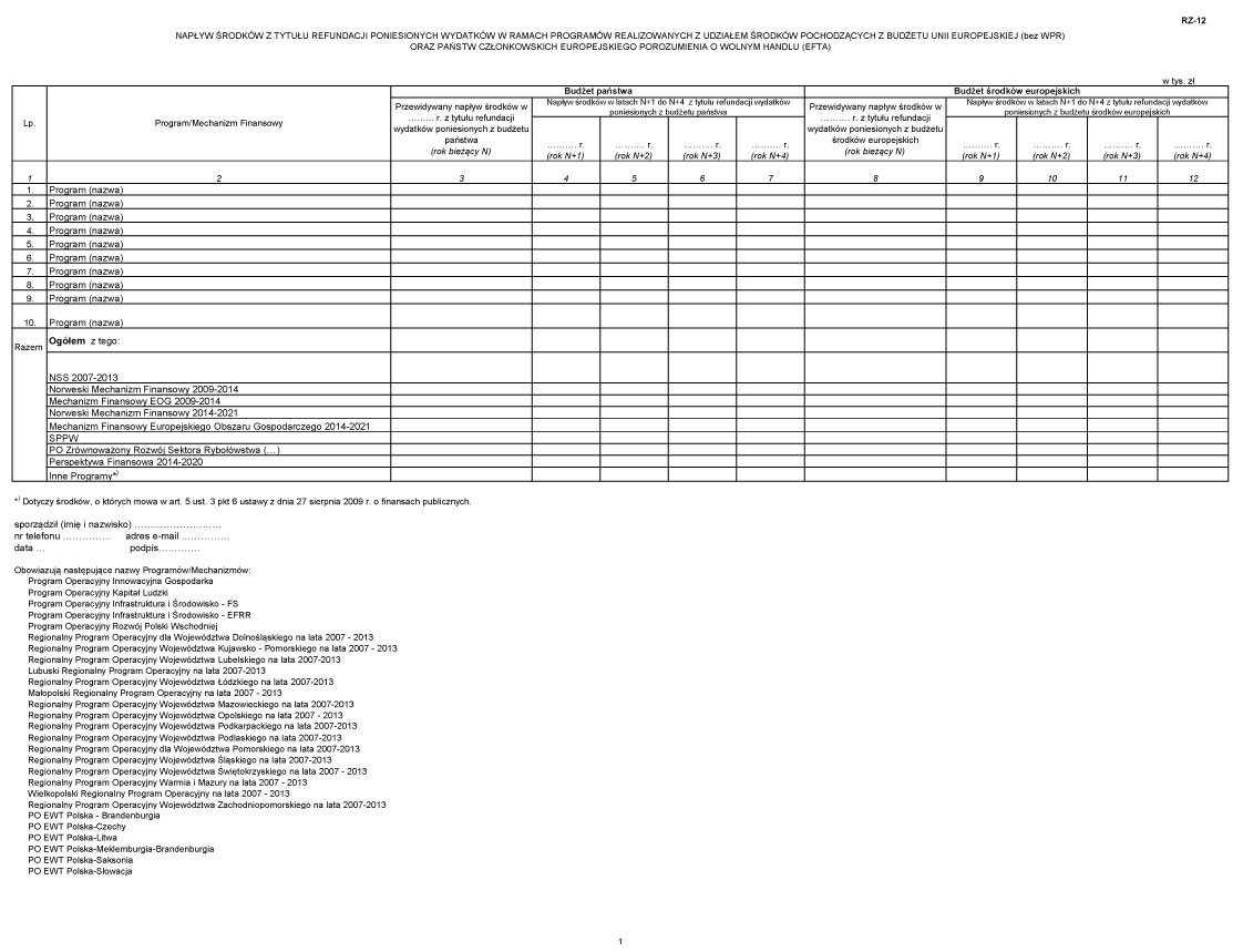 infoRgrafika