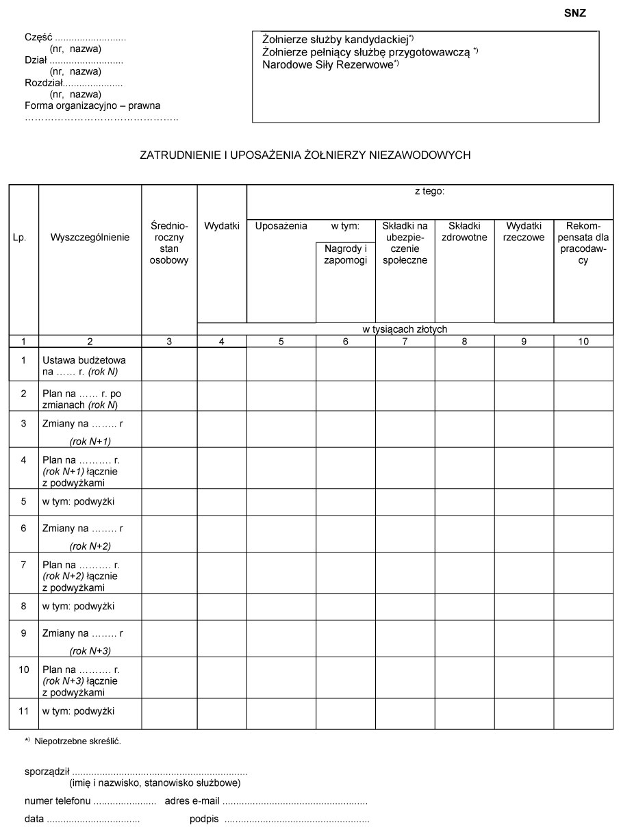 infoRgrafika