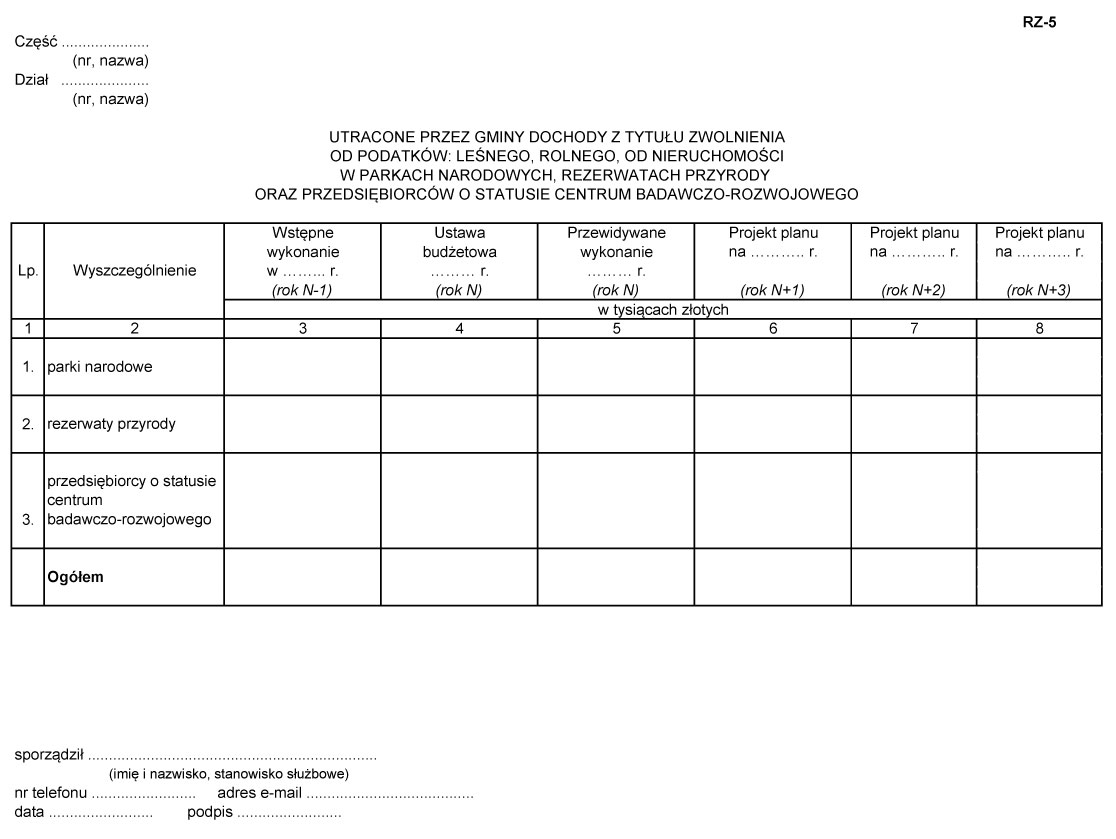 infoRgrafika